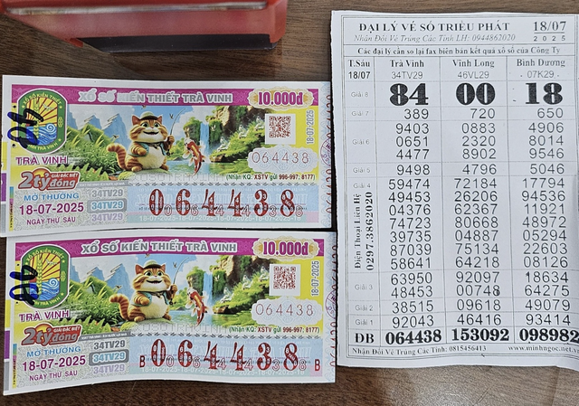 Xổ số miền Nam 18.7: Lộ diện khách trúng độc đắc 4 tỉ ở An Giang - Ảnh 1.
