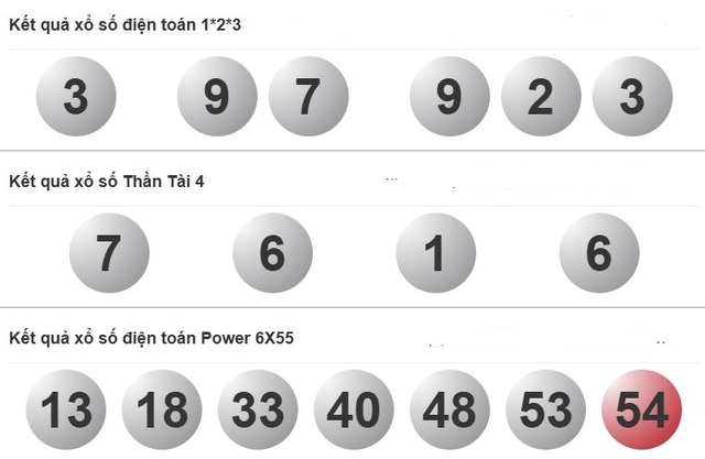 Kết quả xổ số h&ocirc;m nay - KQXS - Xổ số trực tiếp thứ năm ng&agrave;y 17.7.2025 - Ảnh 4.