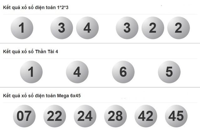Kết quả xổ số hôm nay - KQXS - Xổ số trực tiếp thứ sáu ngày 18.7.2025 - Ảnh 4.