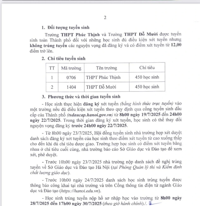 Hà Nội: 10 trường THPT hạ điểm chuẩn, 2 trường mới tuyển sinh vào lớp 10 - Ảnh 4.
