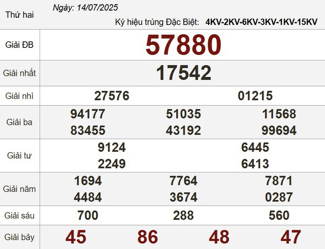 Kết quả xổ số h&ocirc;m nay - KQXS - Xổ số trực tiếp thứ hai ng&agrave;y 14.7.2025 - Ảnh 3.