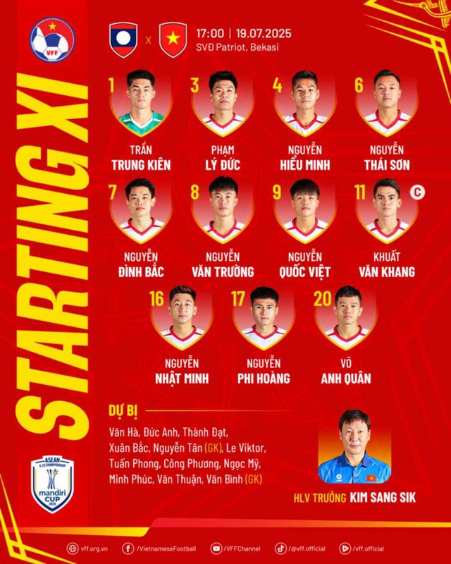 Đội hình U.23 Việt Nam đấu Lào: Văn Khang đội trưởng, Lý Đức đá chính, Lê Viktor dự bị