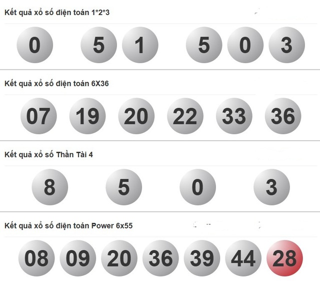 Kết quả xổ số hôm nay - KQXS - Xổ số trực tiếp thứ bảy ngày 19.7.2025 - Ảnh 4.