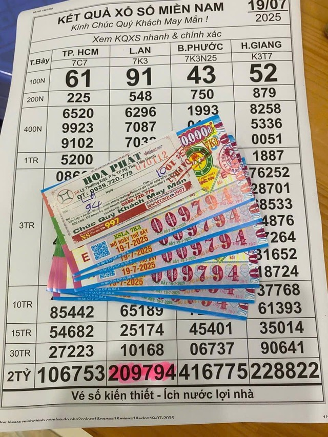 Xổ số miền Nam ngày 19 tháng 7: Khách trúng số, nhờ mua bánh tặng người bán dạo - Ảnh 2.