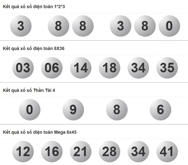 Kết quả xổ số hôm nay - KQXS - Xổ số trực tiếp thứ tư ngày 2.7.2025 - Ảnh 4.