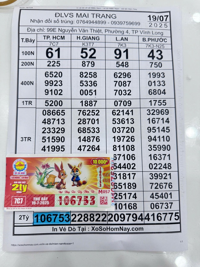 Người phụ nữ trúng độc đắc 2 tỉ: Nhận tiền mặt để sửa nhà, chia cho con