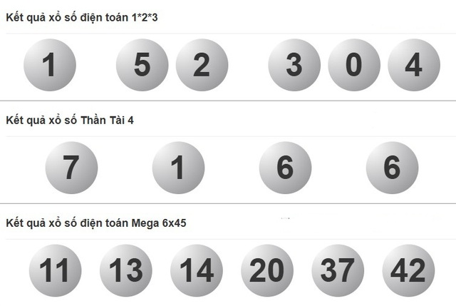 Kết quả xổ số hôm nay - KQXS - Xổ số trực tiếp chủ nhật ngày 20.7.2025 - Ảnh 3.