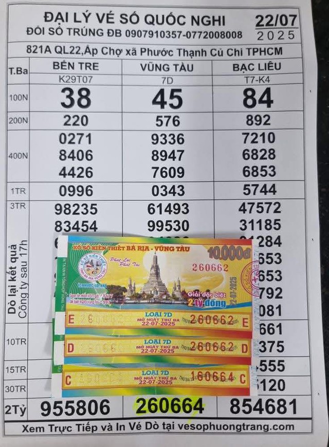 Xổ số miền Nam ngày 22 tháng 7: Khách TP.HCM bất ngờ trúng số, nhận chuyển khoản - Ảnh 2.