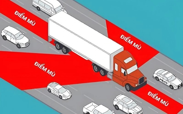 Liên tiếp những vụ tai nạn thương tâm, đi gần xe tải sao cho an toàn? - Ảnh 3.