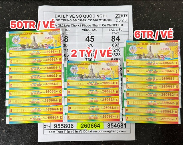 Đại lý TP.HCM bất ngờ đổi thưởng 22 tờ vé: Có người trúng độc đắc 10 tỉ - Ảnh 1.