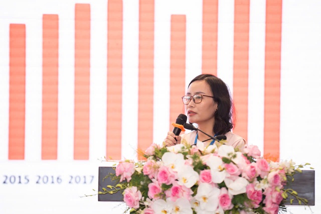 ThS-BS Thái Thanh Yến: HIFU trong điều trị săn chắc vùng da dưới cánh tay- Ảnh 1.