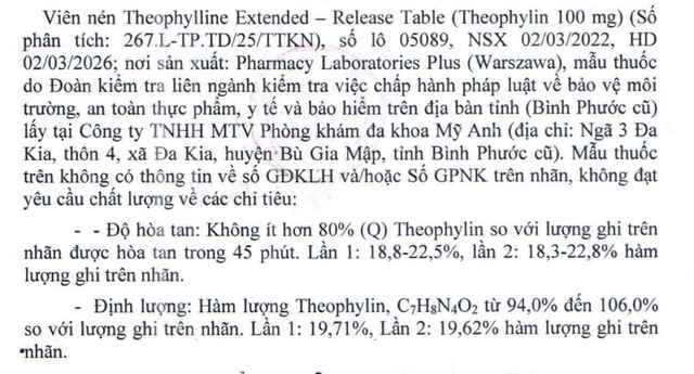Thu hồi toàn quốc thuốc giả Theophylline 100mg điều trị hen  - Ảnh 1.