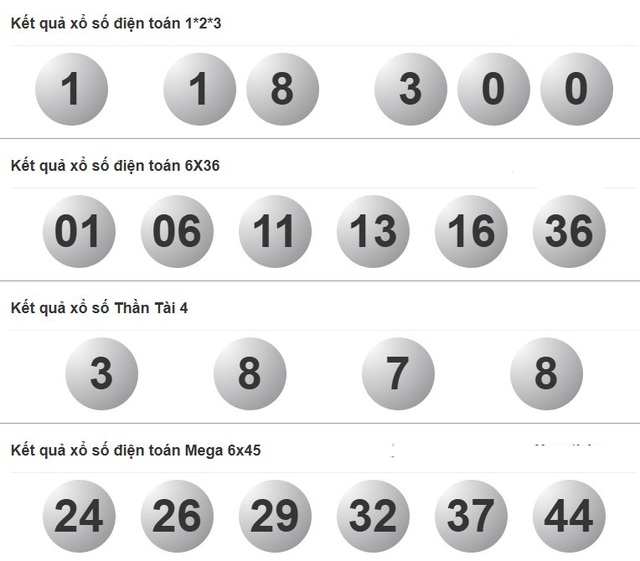 Kết quả xổ số hôm nay - KQXS - Xổ số trực tiếp thứ tư ngày 23.7.2025 - Ảnh 4.