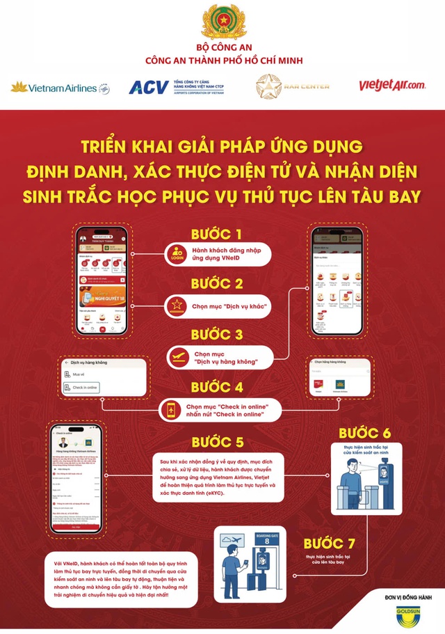 Từ 26.7, làm thủ tục bay tại nhà ga T3 bằng VNeID và sinh trắc học - Ảnh 2.