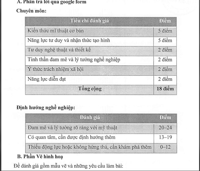  - Ảnh 2.