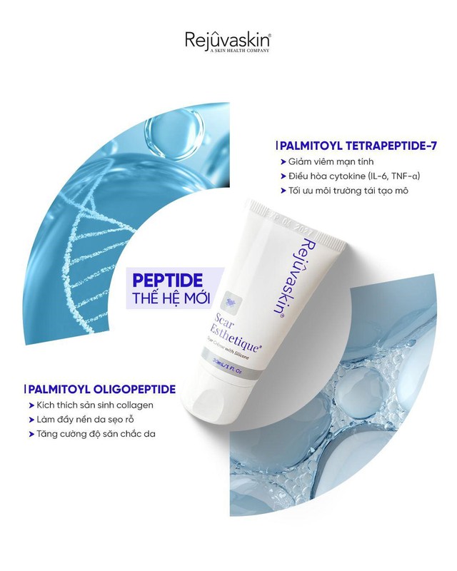 Tìm hiểu cách chăm sóc da với polypeptide: Tín hiệu sinh học cho làn da mờ sẹo - Ảnh 3.