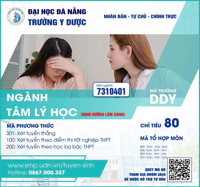 Trường Y Dược – ĐH Đà Nẵng: Tiên phong đào tạo nhân lực tâm lý lâm sàng Trường Y Dược – ĐH Đà Nẵng: Tiên phong đào tạo nhân lực tâm lý lâm sàng
