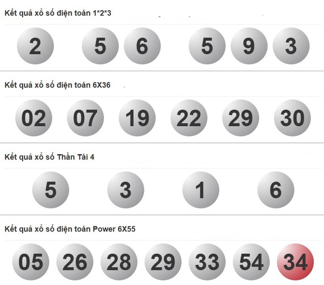 Kết quả xổ số hôm nay - KQXS - Xổ số trực tiếp thứ bảy ngày 26.7.2025 - Ảnh 4.