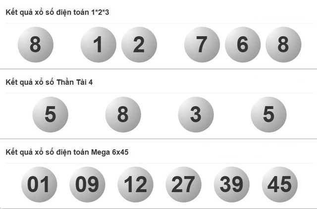 Kết quả xổ số hôm nay - KQXS - Xổ số trực tiếp chủ nhật ngày 27.7.2025 - Ảnh 4.