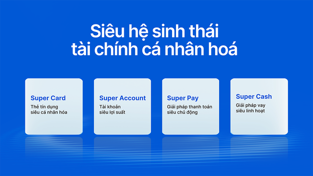 VIB: Lợi nhuận 6 tháng hơn 5.000 tỉ đồng, tổng tài sản vượt mốc nửa triệu tỉ- Ảnh 3.