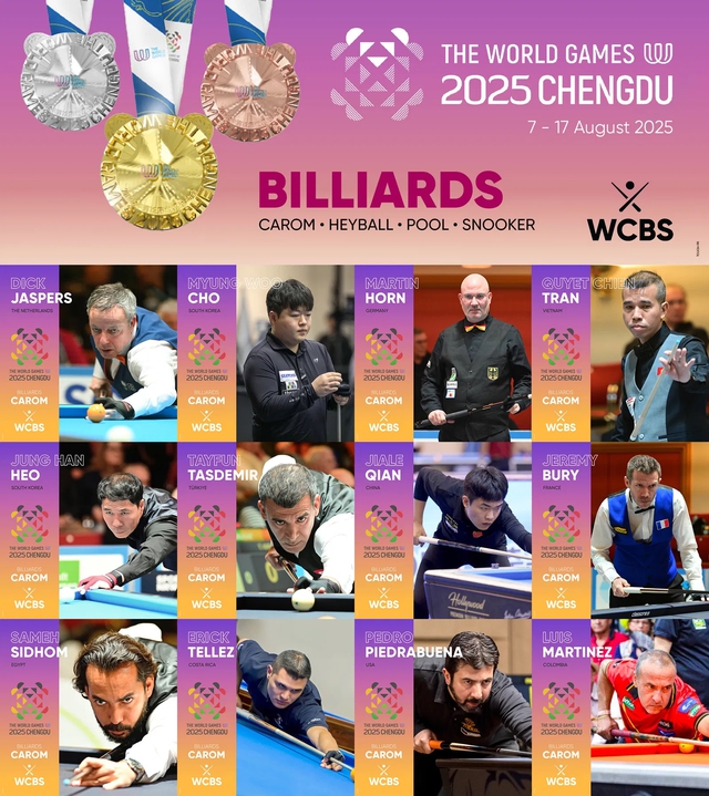 Billiards: Trần Quyết Chiến chạm trán dàn cao thủ ở World Games, thiếu ‘thiên tài’ Caudron