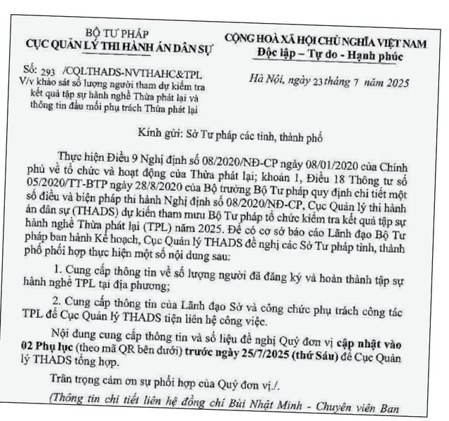 Gỡ khó để tổ chức thi thừa phát lại - Ảnh 2.