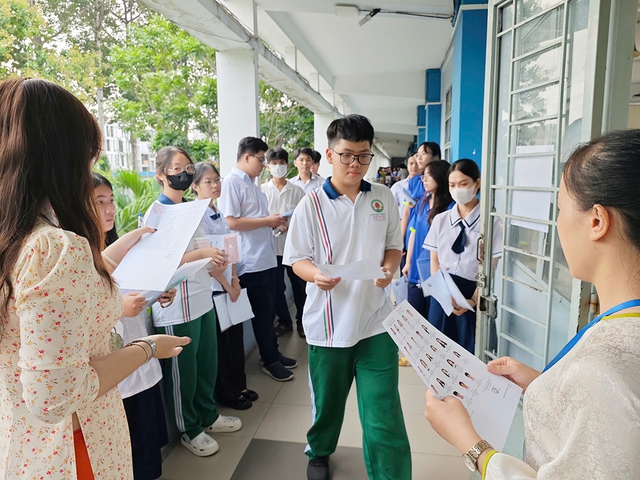Từ đề thi tốt nghiệp THPT: Cần phải thay đổi việc dạy và học Từ đề thi tốt nghiệp THPT: Cần phải thay đổi việc dạy và học