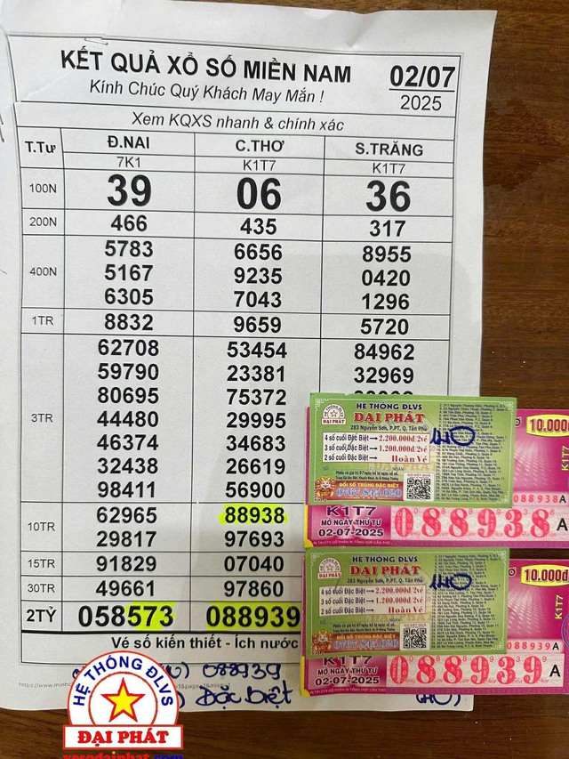 Tờ vé trúng 2 giải xổ số miền Nam 2.7: Đại lý tiết lộ xác suất hiếm gặp