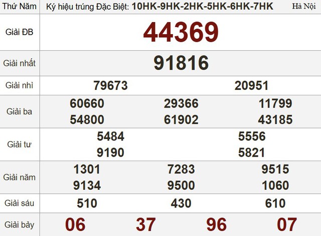 Kết quả xổ số hôm nay - KQXS - Xổ số trực tiếp thứ năm ngày 3.7.2025 - Ảnh 3.