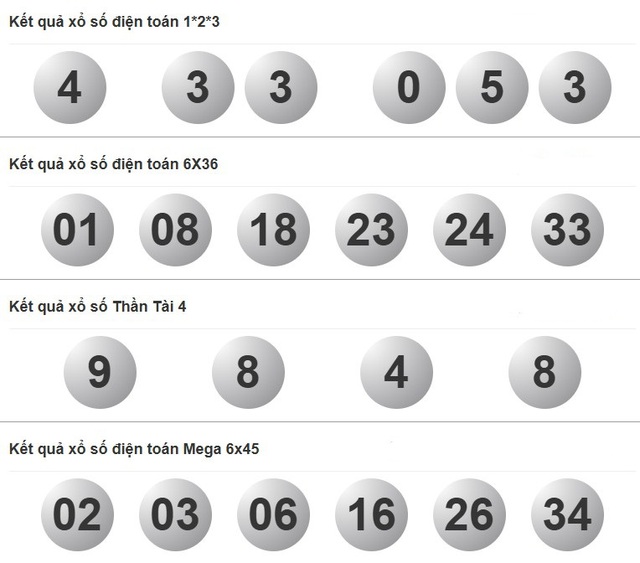 Kết quả xổ số h&ocirc;m nay - KQXS - Xổ số trực tiếp thứ tư ng&agrave;y 30.7.2025 - Ảnh 4.