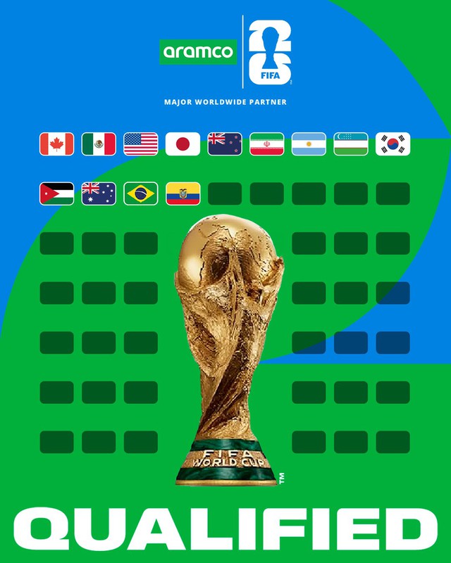 World Cup 2026 chính thức khởi động, ngày và địa điểm bốc thăm đã được ấn định- Ảnh 2. World Cup 2026 chính thức khởi động, ngày và địa điểm bốc thăm đã được ấn định- Ảnh 2.