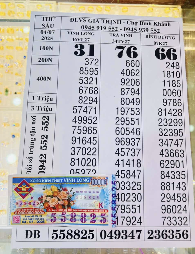 Xổ số miền Nam 4.7: Chàng trai đi đổi thưởng an ủi bất ngờ trúng độc đắc Xổ số miền Nam 4.7: Chàng trai đi đổi thưởng an ủi bất ngờ trúng độc đắc