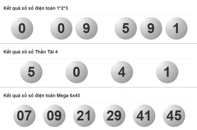 Kết quả xổ số hôm nay - KQXS - Xổ số trực tiếp thứ sáu ngày 4.7.2025 - Ảnh 4.