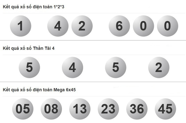 Kết quả xổ số hôm nay - KQXS - Xổ số trực tiếp chủ nhật ngày 6.7.2025 - Ảnh 4.