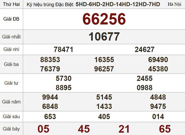 Kết quả xổ số hôm nay - KQXS - Xổ số trực tiếp thứ hai ngày 7.7.2025 - Ảnh 3.