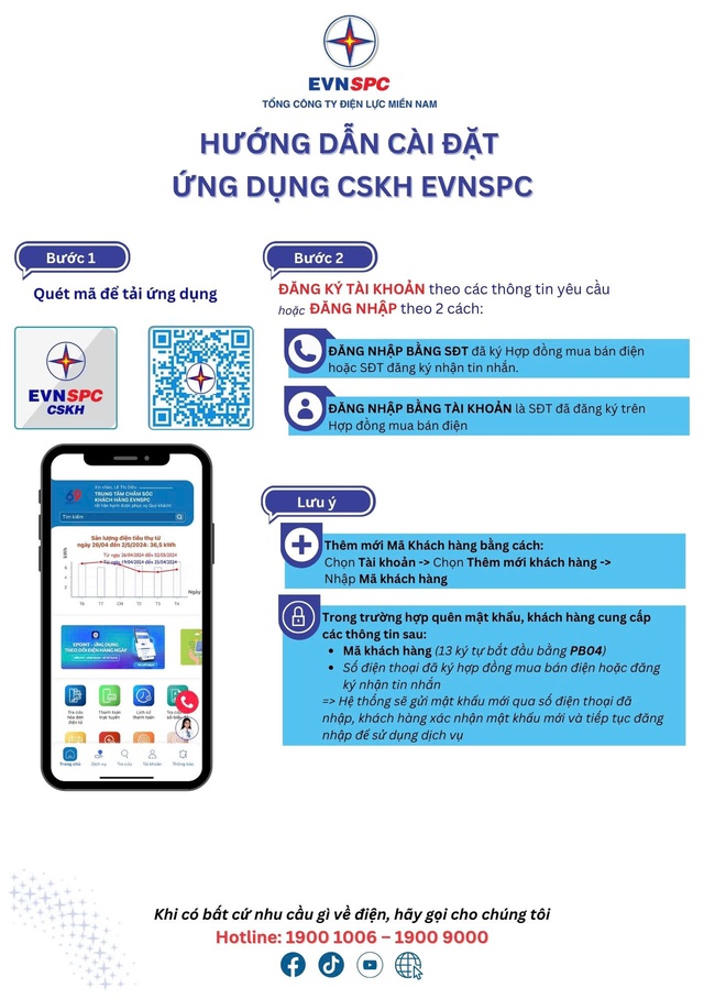 Ngành điện miền Nam chia sẻ ‘bí kíp’ tiết kiệm điện hiệu quả Ngành điện miền Nam chia sẻ ‘bí kíp’ tiết kiệm điện hiệu quả