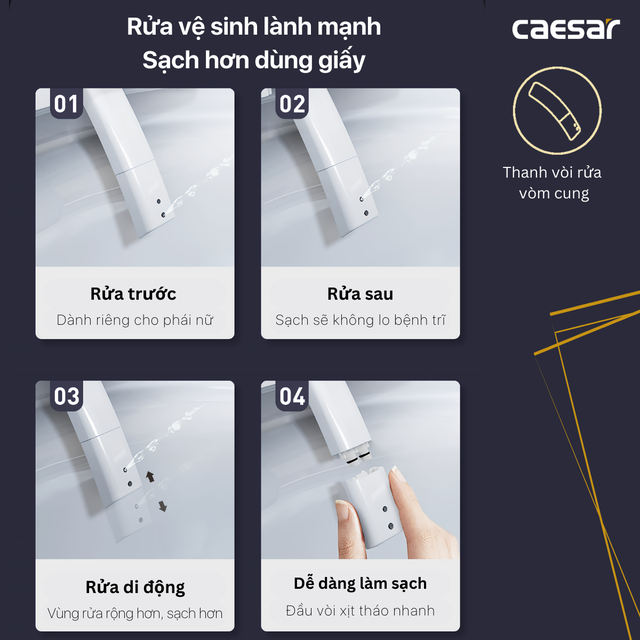 Trải nghiệm đi vệ sinh 'sang chảnh' cùng bàn cầu thông minh Caesar- Ảnh 3. Trải nghiệm đi vệ sinh 'sang chảnh' cùng bàn cầu thông minh Caesar- Ảnh 3.