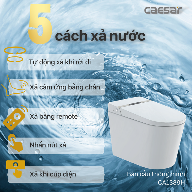 Trải nghiệm đi vệ sinh 'sang chảnh' cùng bàn cầu thông minh Caesar- Ảnh 4. Trải nghiệm đi vệ sinh 'sang chảnh' cùng bàn cầu thông minh Caesar- Ảnh 4.