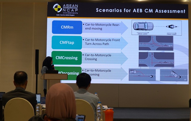 ASEAN NCAP đánh giá an toàn xe thế nào? - Ảnh 2.