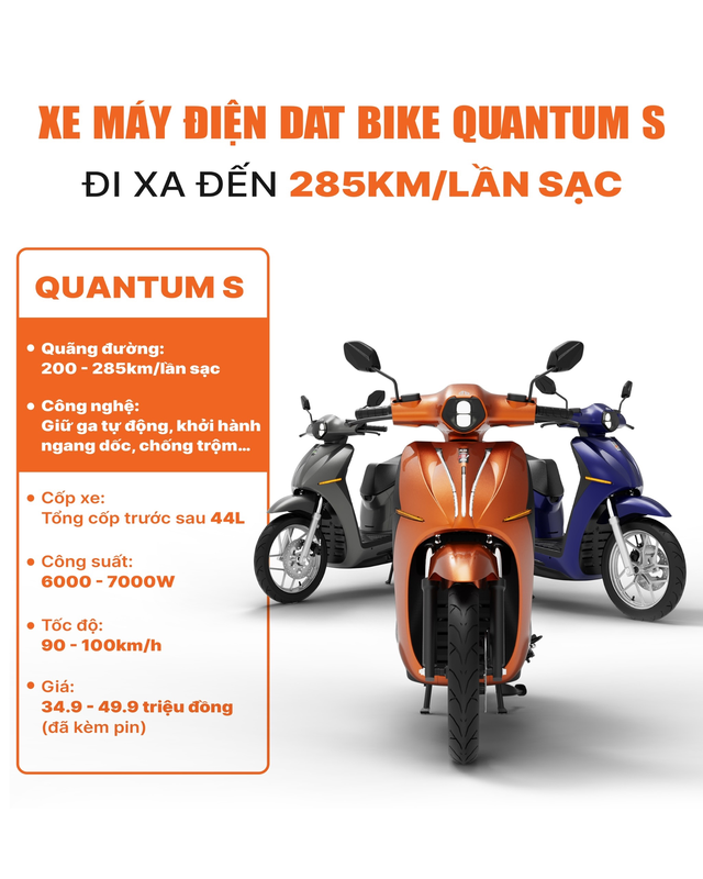 Xe điện đi 285 km một lần sạc - 'cú đấm thép' của xe xăng  - Ảnh 2.