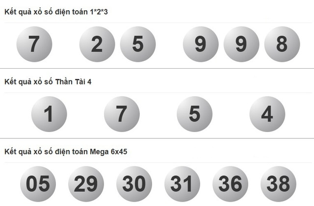 Kết quả xổ số miền Nam ngày 1 tháng 8 - KQXS trực tiếp thứ sáu - Ảnh 4.