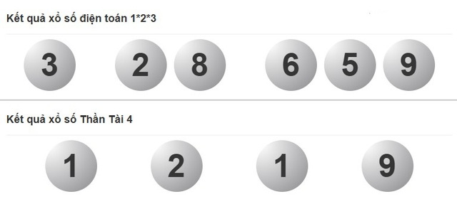 Kết quả xổ số miền Nam ngày 11 tháng 8 - KQXS trực tiếp thứ hai - Ảnh 4.