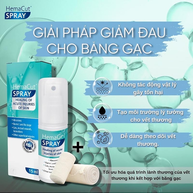 Lịch sử và tương lai của việc chăm sóc vết thương - Ảnh 5.