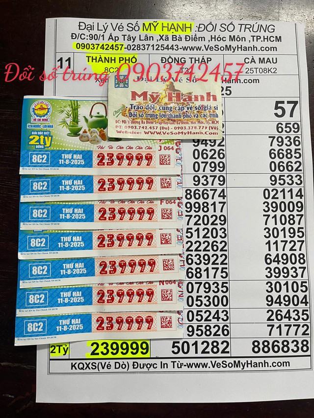 Mua 7 vé tứ quý '9999' đài TP.HCM, công nhân trúng 14 tỉ xổ số miền Nam - Ảnh 1.