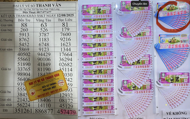 Vừa xổ số miền Nam ngày 12 tháng 8: Đại lý bán 14 tờ trúng 700 triệu - Ảnh 1.