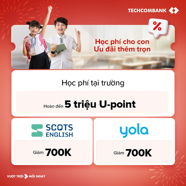 Bùng nổ ưu đãi 'Back To School 2025' khi chi tiêu với thẻ tín dụng Techcombank - Ảnh 2.