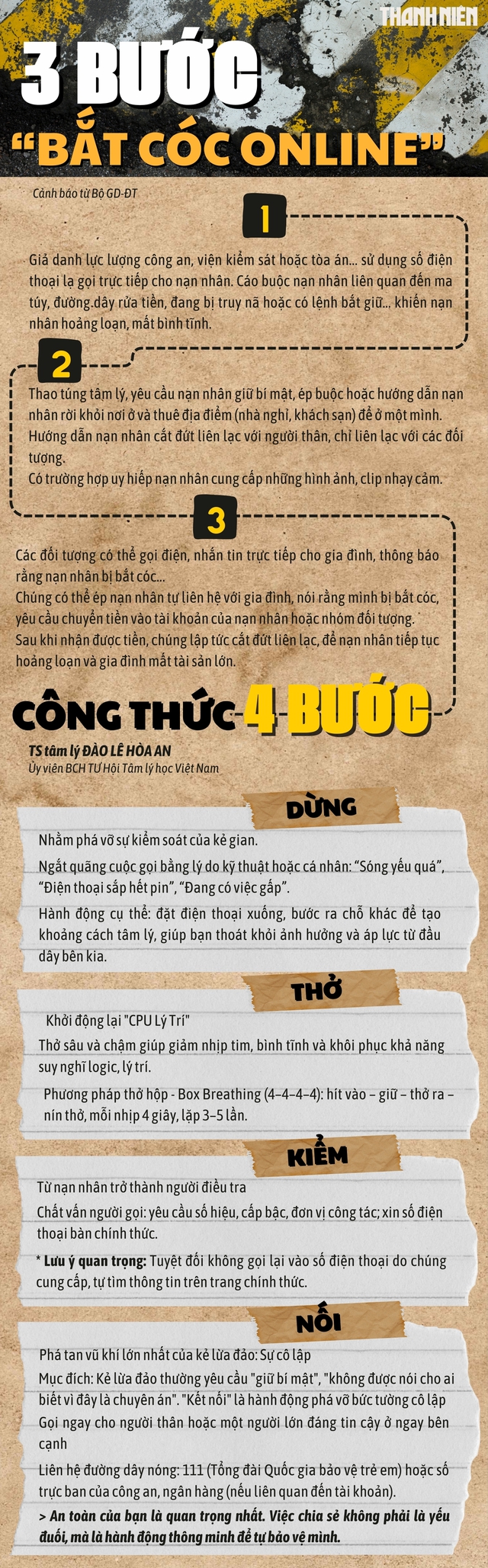 Cảnh báo ‘bắt cóc online’: Vì sao học sinh, sinh viên dễ sập bẫy? - Ảnh 2.