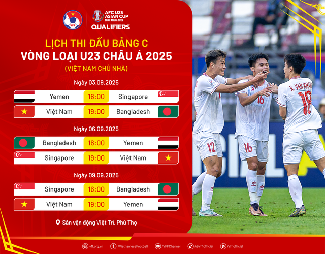 U.23 Việt Nam trở lại, đấu vòng loại U.23 châu Á ở đâu, ngày nào: FPT Play phát trực tiếp- Ảnh 1.