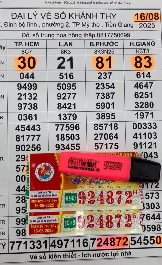 Xổ số miền Nam ngày 16 tháng 8: Nữ công nhân bất ngờ trúng số 2 tờ - Ảnh 1.