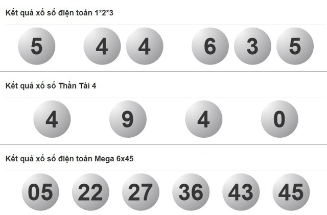 Kết quả xổ số miền Nam ngày 15 tháng 8 - KQXS trực tiếp thứ sáu - Ảnh 4.